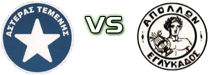 Asteras Temenis - Apollon Eglikados Spiel Prognosen und Statistiken