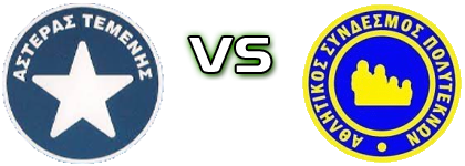 Asteras Temenis - Polyteknos head to head game preview and prediction