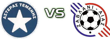 Asteras Temenis - Zavlani Aias head to head game preview and prediction