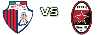 Balcatta - Perth RS Spiel Prognosen und Statistiken Balcatta - Perth RS Spiel Prognosen und Statistiken