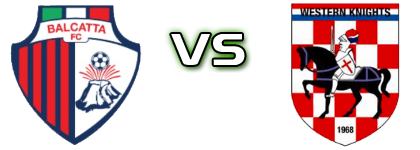 Balcatta - Western Knights Statistiche e dettagli partita Balcatta - Western Knights Statistiche e dettagli partita