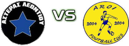 Asteras Leontiou - Arois detalji utakmice i statistika Asteras Leontiou - Arois detalji utakmice i statistika