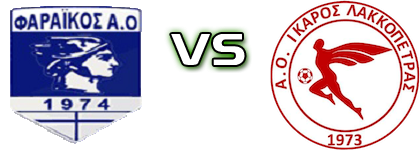 Faraikos - Ikaros Lakopetras детайли и статистика Faraikos - Ikaros Lakopetras детайли и статистика