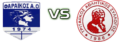 Faraikos - Tritaikos Statistiche e dettagli partita
