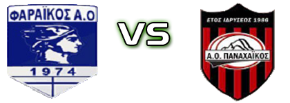 Faraikos - Panachaikos Detalles y estadisticas