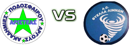 Aristeas - Thyella Limnon Detalji meca I statistika.