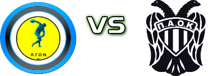 A.G.O.N. - Paok Koutsopodiou Spiel Prognosen und Statistiken