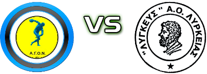 A.G.O.N. - Ligkeus head to head game preview and prediction