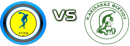 A.G.O.N. - Axilleas Fixtiou detalji utakmice i statistika