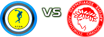 A.G.O.N. - Olympiakos Argous head to head game preview and prediction