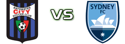 Bayswater - Sydney Spiel Prognosen und Statistiken