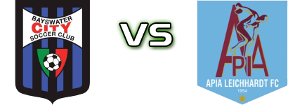 Bayswater - Leichhardt Spiel Prognosen und Statistiken Bayswater - Leichhardt Spiel Prognosen und Statistiken