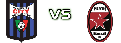 Bayswater - Perth RS Detalji meca I statistika.