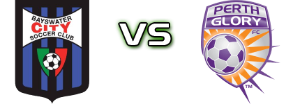 Bayswater - Perth Glory Y. Spiel Prognosen und Statistiken