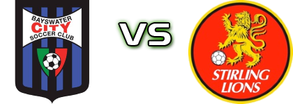 Bayswater - Stirling Spiel Prognosen und Statistiken