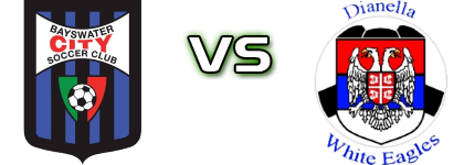 Bayswater - Dianella head to head game preview and prediction