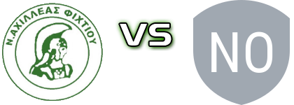 Axilleas Fixtiou - O.F. Iliokastrou Detalji meca I statistika.