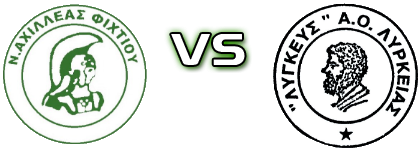 Axilleas Fixtiou - Ligkeus Detalles y estadisticas