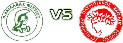 Axilleas Fixtiou - Olympiakos Argous head to head game preview and prediction