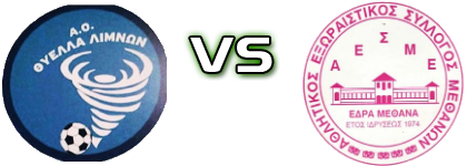 Thyella Limnon - Methana detalji utakmice i statistika