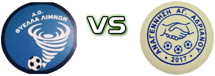 Thyella Limnon - Anagennisi A.A. head to head game preview and prediction