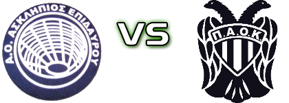 Asklipios - Paok Koutsopodiou Estatísticas e detalhes do jogo