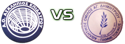 Asklipios - Pammetoxikos Estatísticas e detalhes do jogo