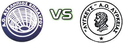 Asklipios - Ligkeus Estatísticas e detalhes do jogo