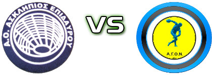 Asklipios - A.G.O.N. Statistiche e dettagli partita