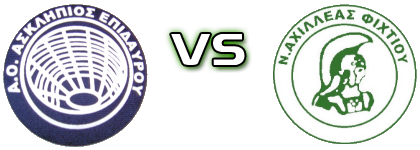 Asklipios - Axilleas Fixtiou детайли и статистика