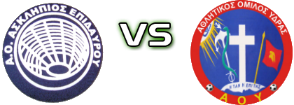 Asklipios - Ydras Statistiche e dettagli partita Asklipios - Ydras Statistiche e dettagli partita