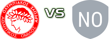 Olympiakos Argous - O.F. Iliokastrou Statistiche e dettagli partita