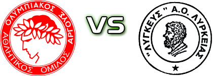 Olympiakos Argous - Ligkeus Statistiche e dettagli partita
