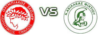 Olympiakos Argous - Axilleas Fixtiou head to head game preview and prediction