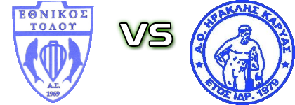 Ethnikos Tolou - Iraklis Karyas detalji utakmice i statistika