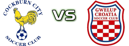 Cockburn - Gwelup Croatia SC head to head game preview and prediction