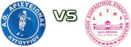 Aristeionas - Methana детайли и статистика