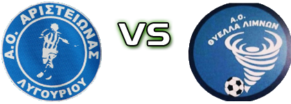 Aristeionas - Thyella Limnon Estatísticas e detalhes do jogo