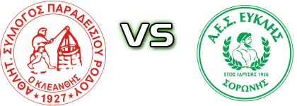 Kleanthis - Efklis head to head game preview and prediction