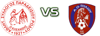 Kleanthis - AO Piliou Spiel Prognosen und Statistiken