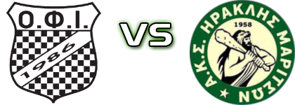 Istriou - Hraklis Statistiche e dettagli partita