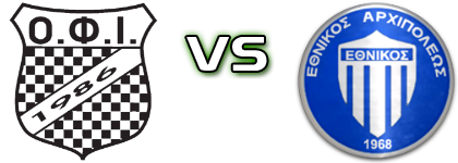 Istriou - Ethnikos (Ar) Estatísticas e detalhes do jogo