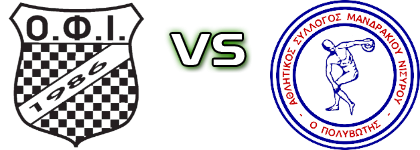 Istriou - Polivotis head to head game preview and prediction