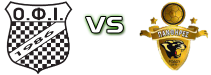 Istriou - Panthires Spiel Prognosen und Statistiken