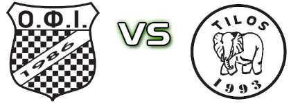 Istriou - Tilos Detalles y estadisticas Istriou - Tilos Detalles y estadisticas