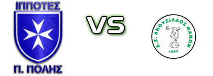 Ippotes - Akousilaos Statistiche e dettagli partita