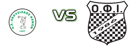 Akousilaos - Istriou детайли и статистика