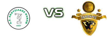 Akousilaos - Panthires Estatísticas e detalhes do jogo