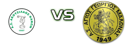Akousilaos - Agios Georgios  head to head game preview and prediction