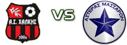 Halkis - Asteras (M) Statistiche e dettagli partita